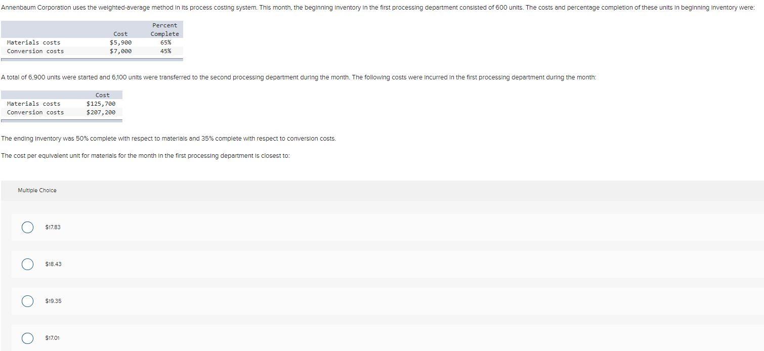 1,400 units. The costs and percentage completion of these units in beginning