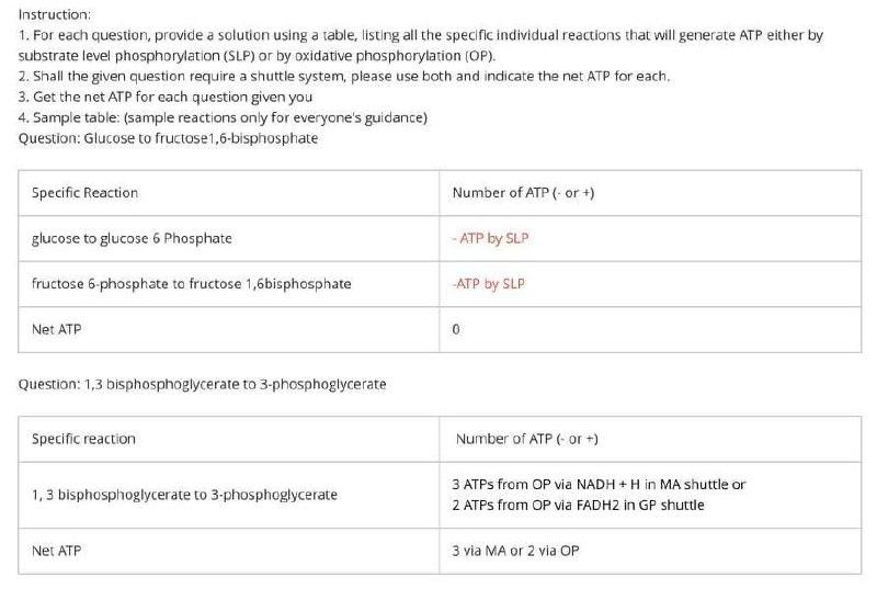 Instruction: 1. For each question, provide a solution using a table,