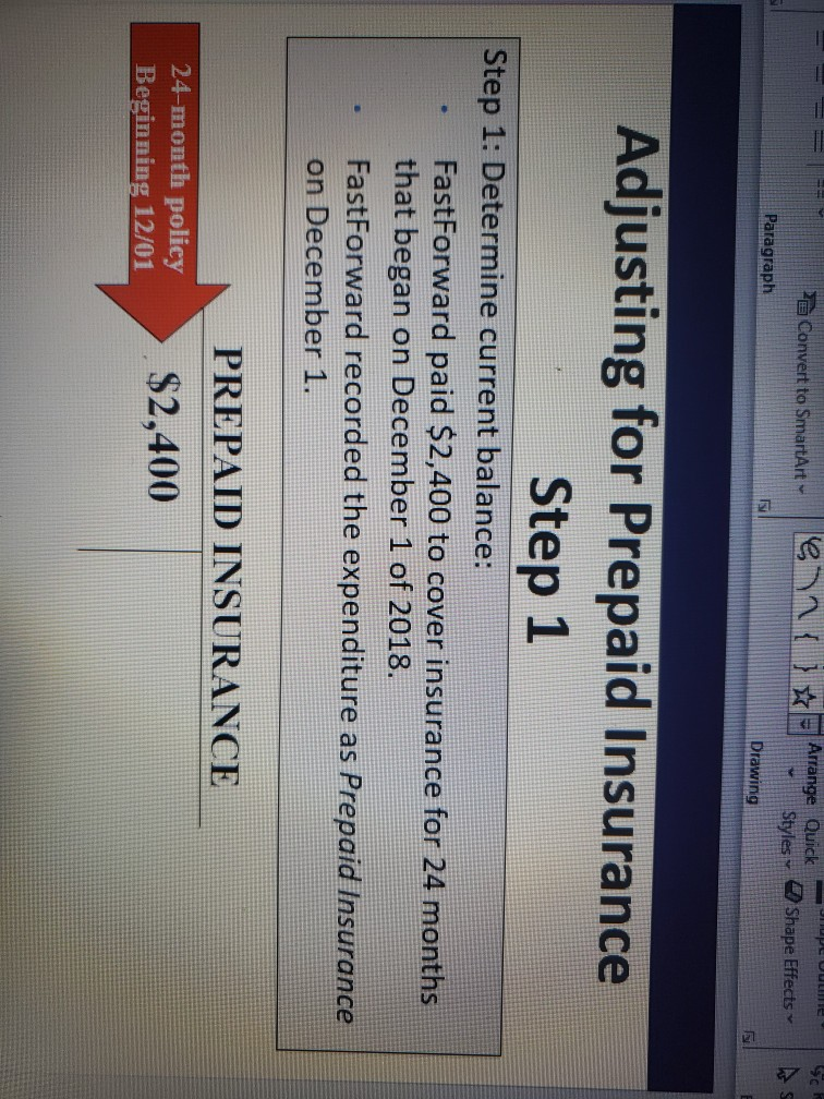 solve PES Convert to SmartArt e n } * Arrange Quick