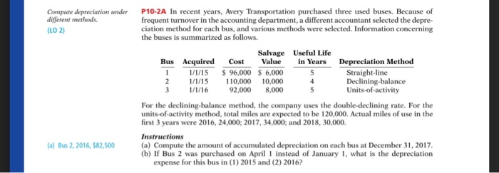  Compute depreciation under different methods. (LO2) P10-2A In recent years, Avery