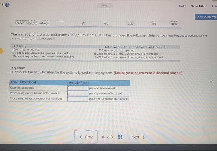 of the bank's operations. She has been particularly concerned about the costs