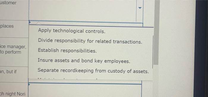 of internal control that is violated a. Chi Man receives all incoming