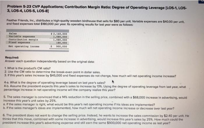  Problem 5-23 CVP Applications; Contribution Margin Ratio: Degree of Operating Leverage