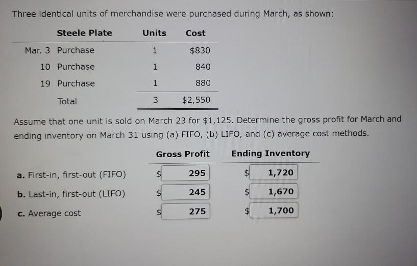 for uncollectible receivables. April 1 Sold merchandise on account to Jim Dobbs,