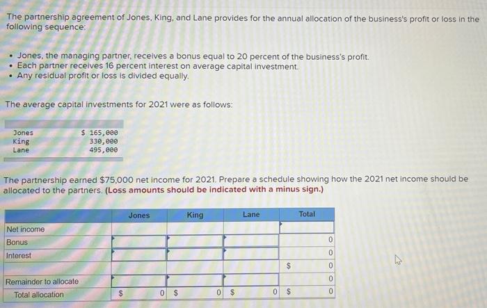  don't answer it becouse I already answre it The partnership agreement