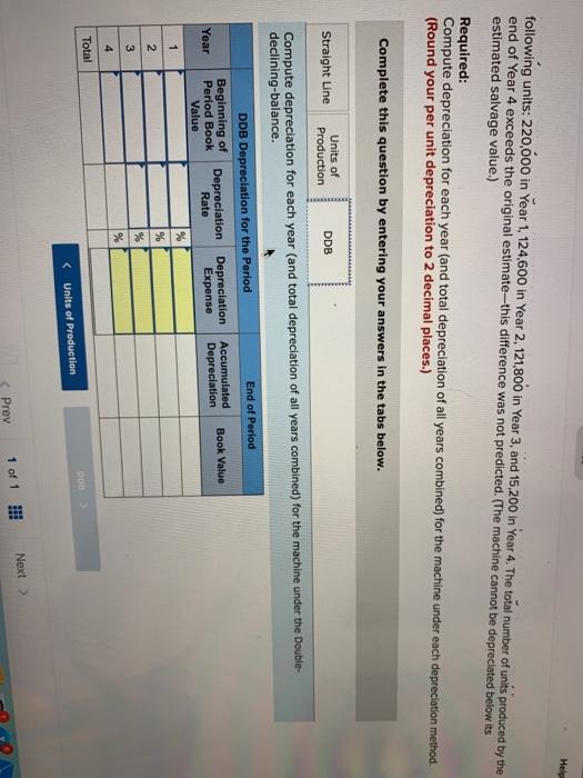 factory on January 1. The factory manager estimates the machine will produce