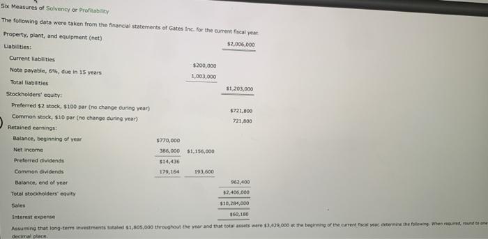  Asset Turnover % Return on total assets % Return on stockholders