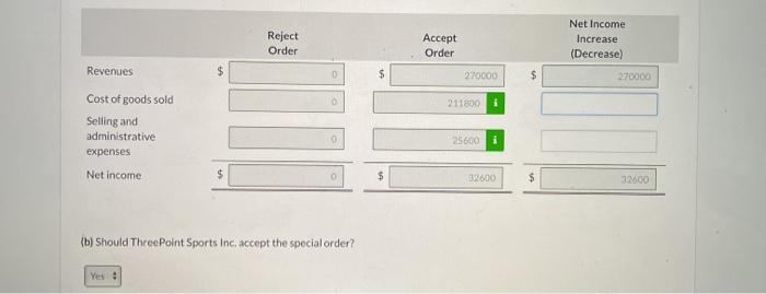 manufactures basketballs for the Women's National Basketball Association (WNBA). For the first