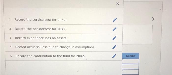 Information with respect to the pension plan is as follows: Current service