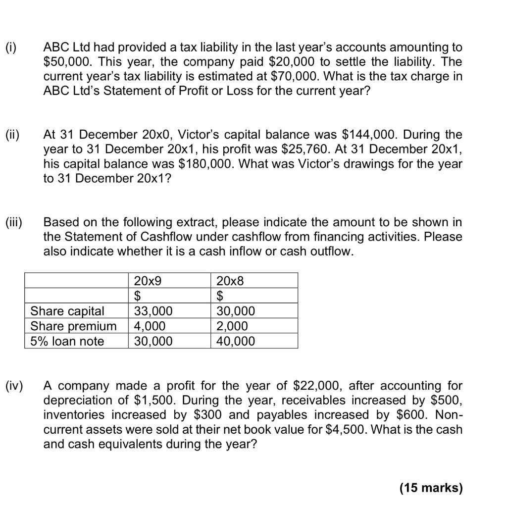 (i) ABC Ltd had provided a tax liability in the last