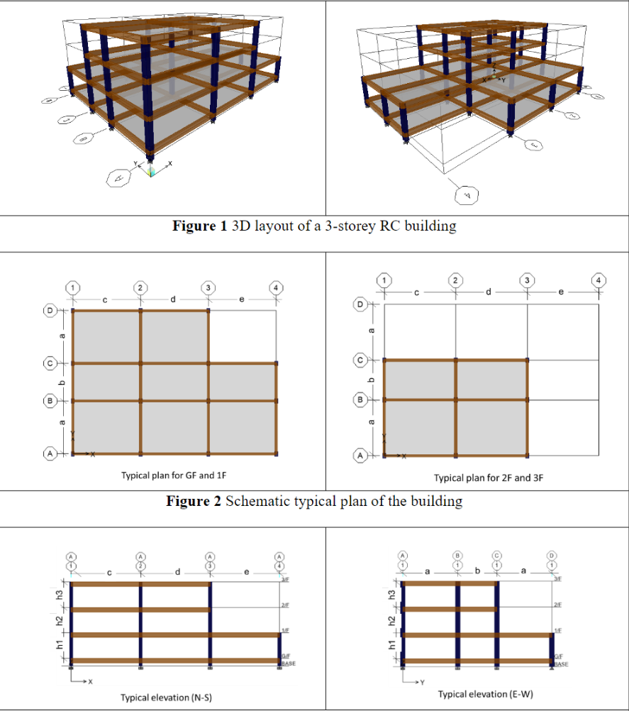 Task:Select a typical continuous beam along the longest span at Floor 1.
