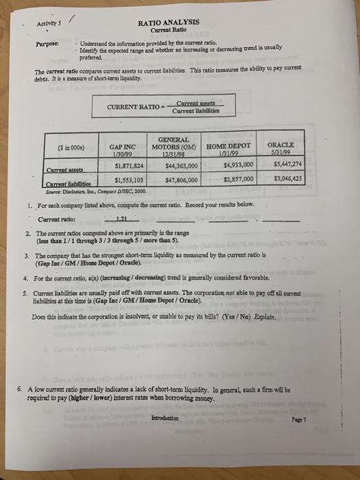  Activitys RATIO ANALYSIS Current Ratio Purpose: Understand the information provided by
