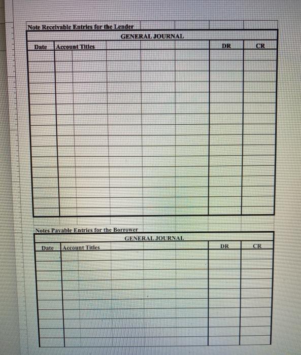 Tart Company borrowed $15,000 cash from Queen Corporation giving Queen a $15,000,