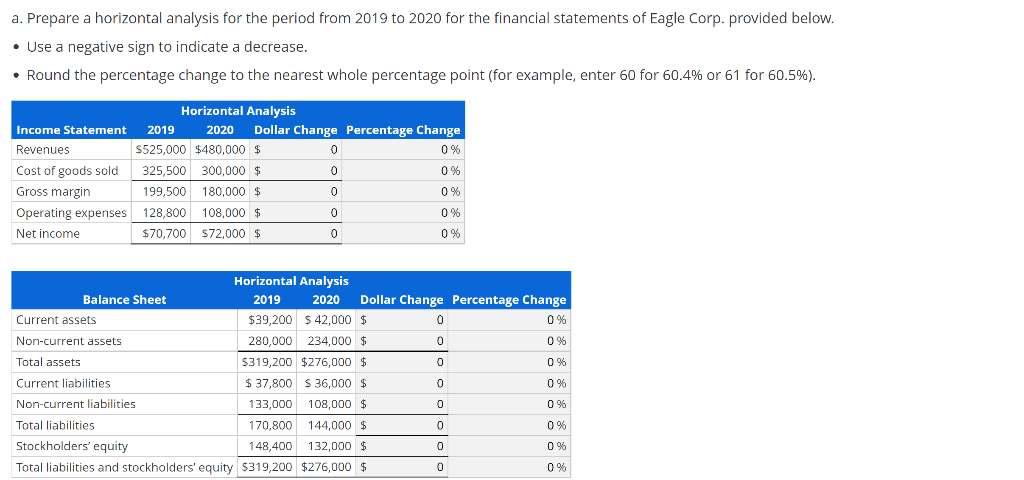 a. Prepare a horizontal analysis for the period from 2019 to