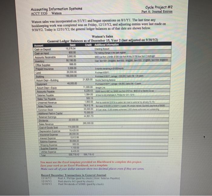  Accounting Information Systems Cycle Project #2 ACCT 3320 Watson Part A: