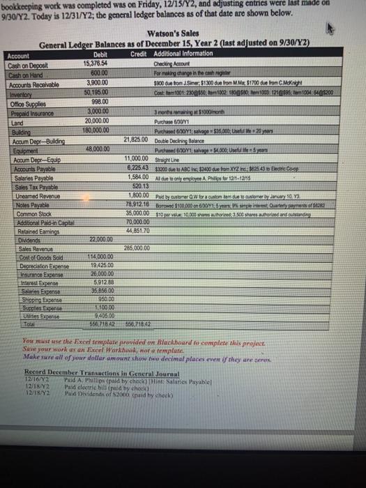 12/15/Y2, and adjusting entries were last made on 9/30/2. Today is 12/31/Y2;
