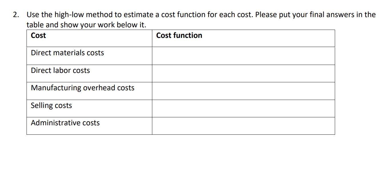 below it. Cost Cost function Direct materials costs Direct labor costs Manufacturing