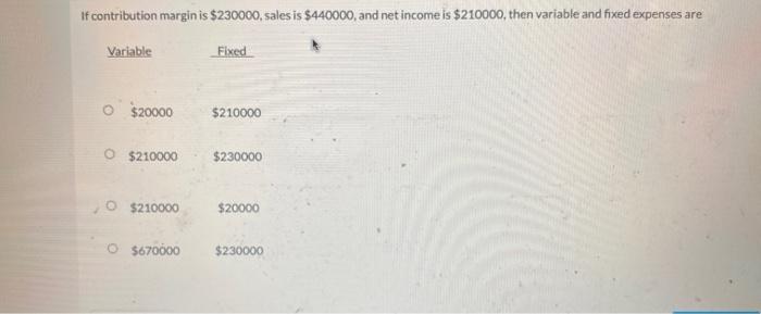 which has a unit sales price of $10, unit variable cost of