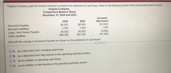  Virginia Company uses the indirect method to prepare the statement of