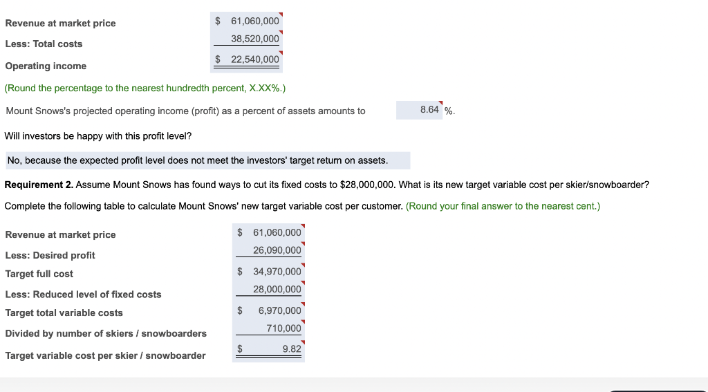 the same). Please make sure your answer is correct. Thanksss Snow Fanatics