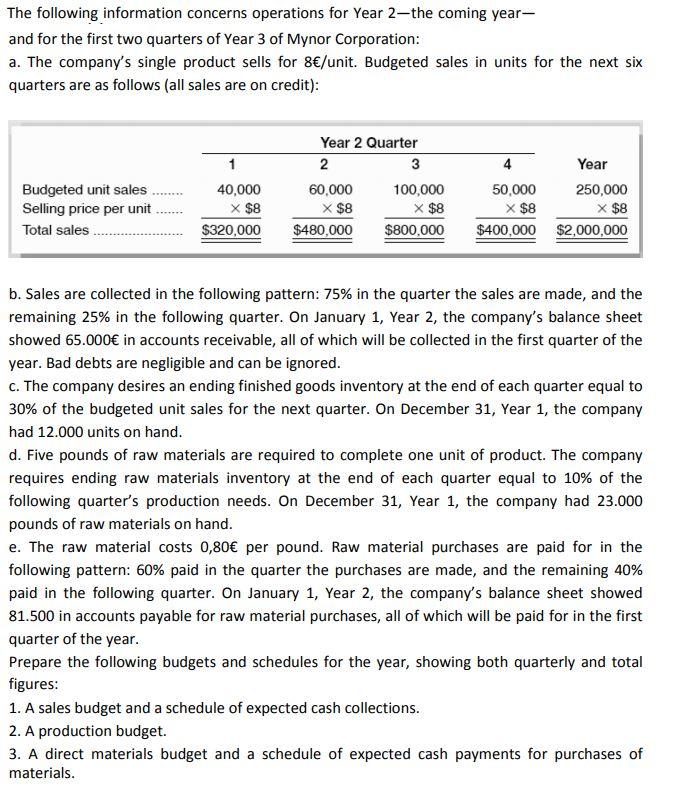 The following information concerns operations for Year 2-the coming year- and