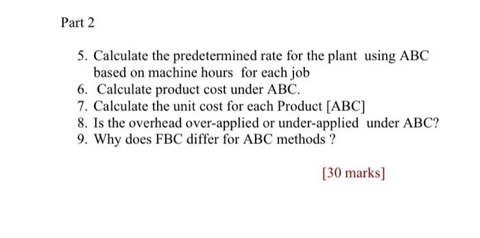 Tomson Lid has identified the following overhead costs and cost drivers for