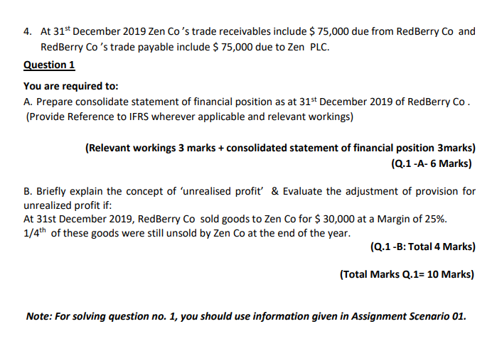 are the draft statement of Financial Position of RedBerry Co and its