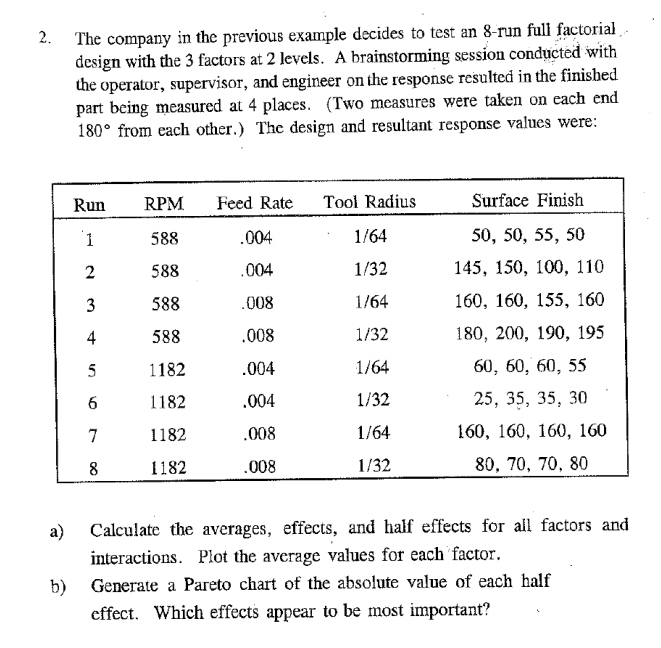 2. The company in the previous example decides to test an