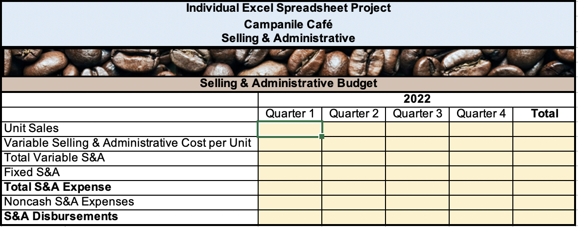 a finished good unit. It is important to remember that a cup