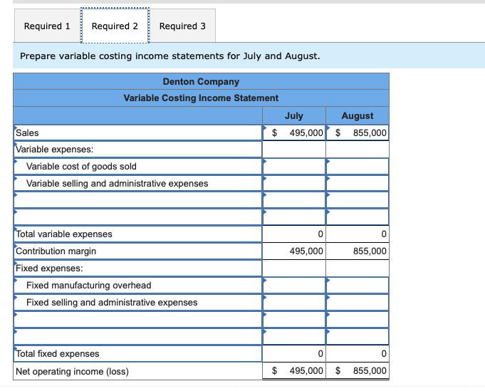 manufactures and sells a single product. Cost data for the product are