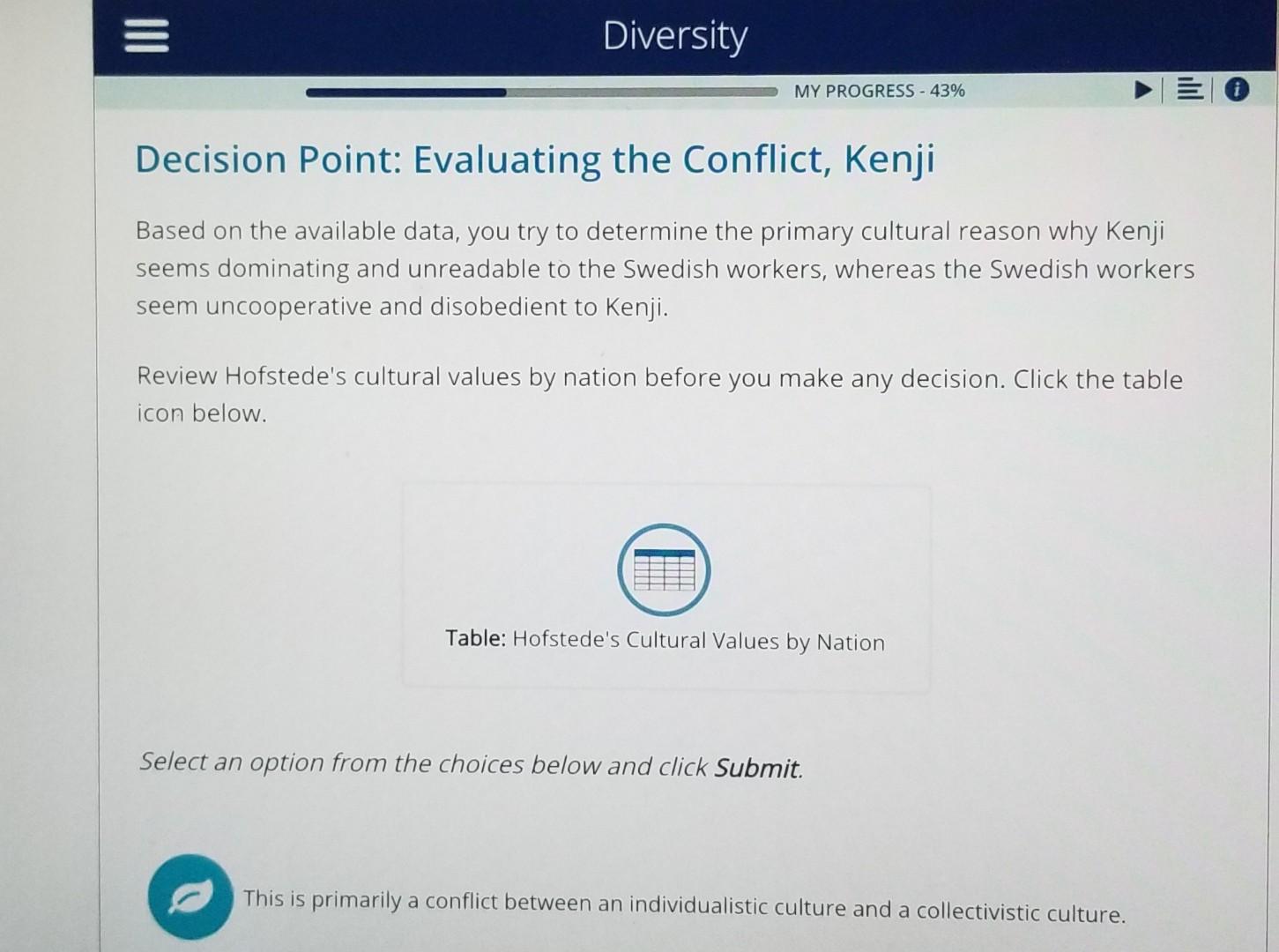  can you send me my answer otherwise I will cancel my