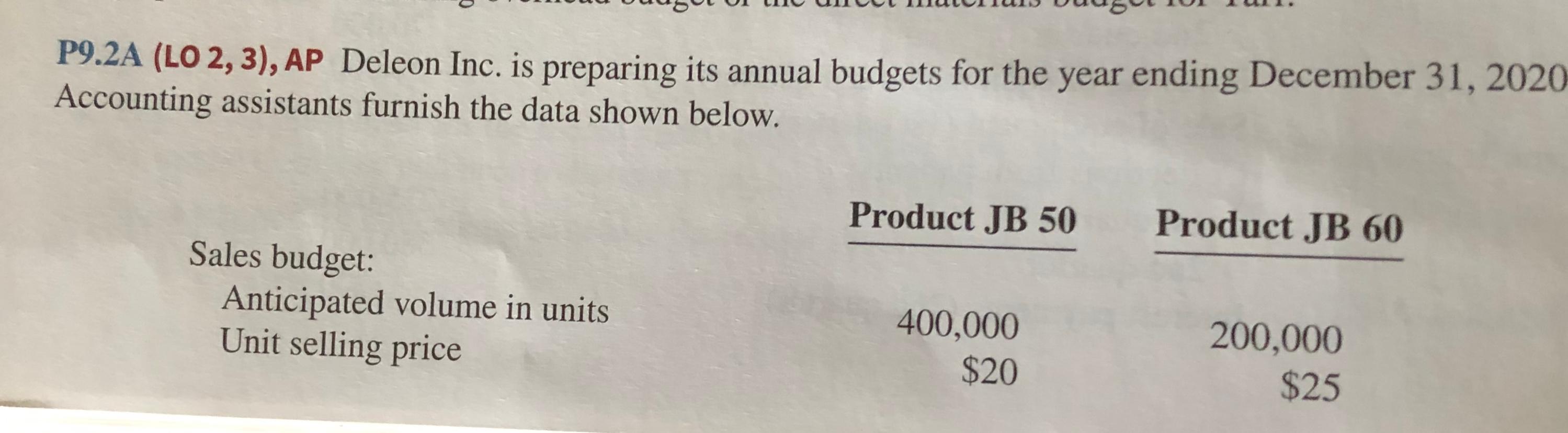  Part E is only needed! Thanks! P9.2A (LO 2, 3), AP