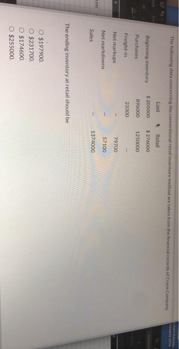  The following data concerning the conventional retail inventory method are taken