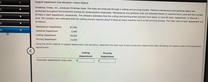square feet and holds assets valued at about $62,400. The Cutting Department