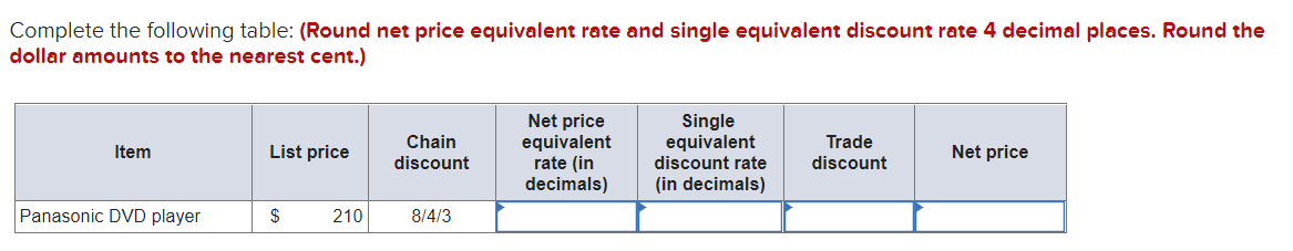  Complete the following table: (Round net price equivalent rate and single