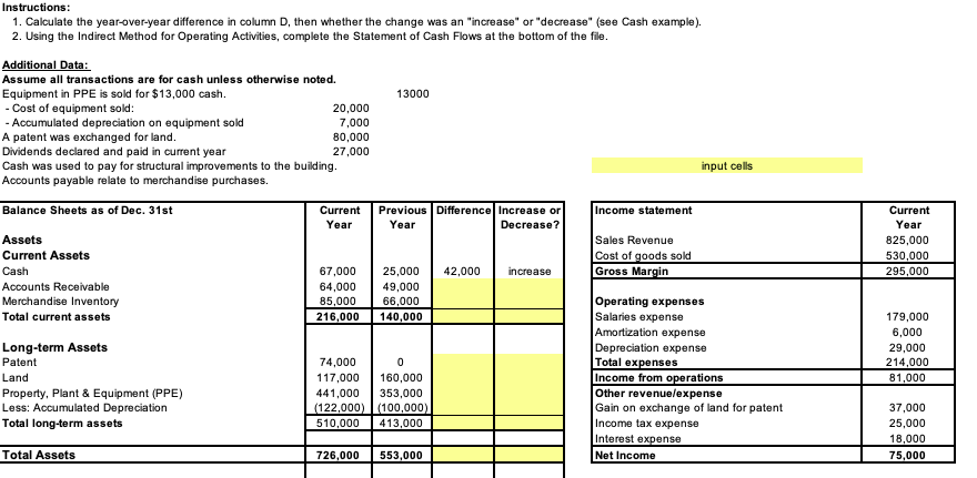  Instructions: 1. Calculate the year-over-year difference in column D, then whether
