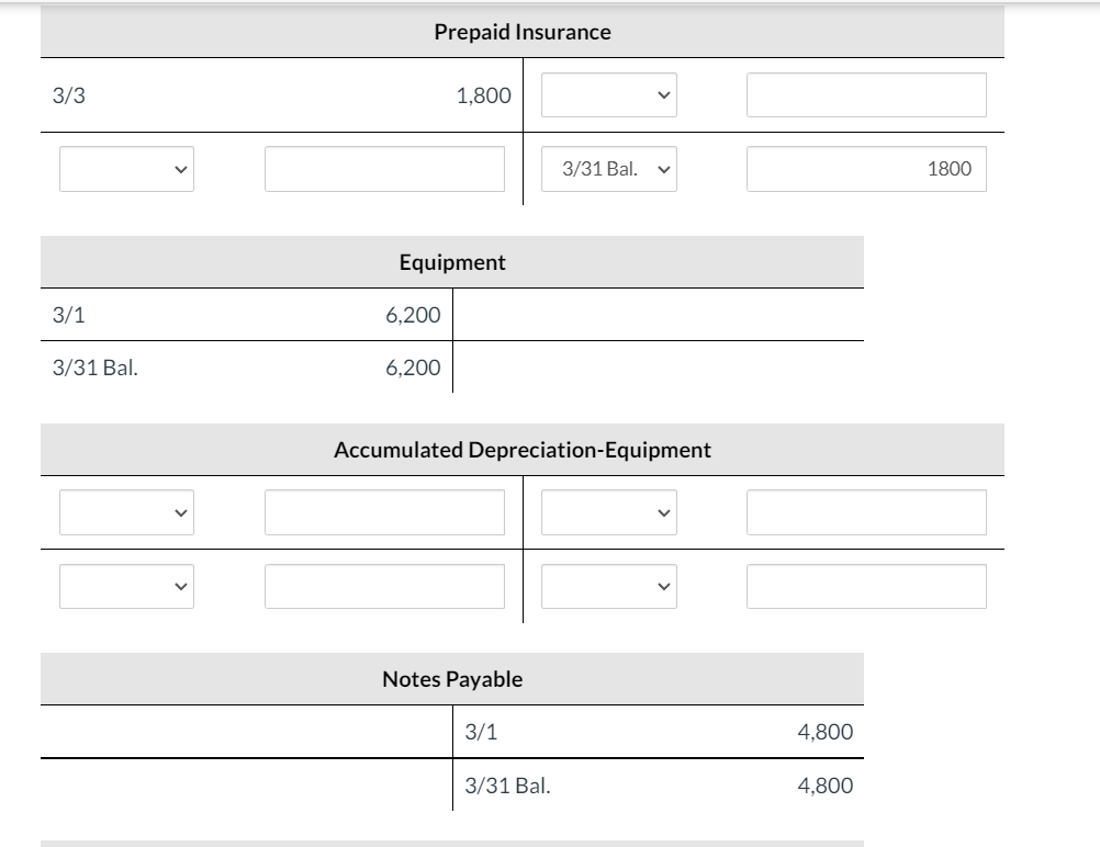 following transactions were completed. Mar. 1 Owner invested $ 11,700 cash in