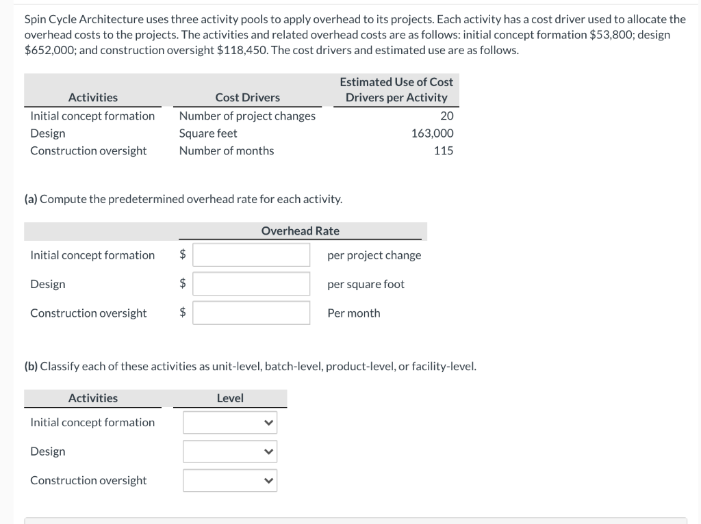 Spin Cycle Architecture uses three activity pools to apply overhead to