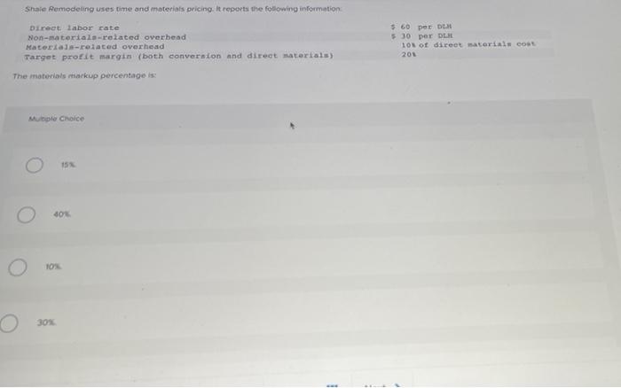  Share Remodeling uses time and materials pricing. It reports the following