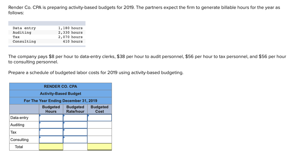 A7 9 Render Co. CPA is preparing activity-based budgets for 2019. The