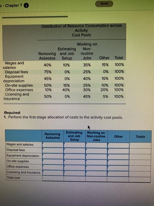 Removal Company removes potentially toxic asbestos Insulation and related products from buildings.