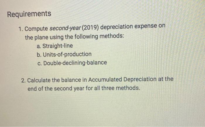 On January 1, 2018, Advanced Airline purchased a used airplane at a