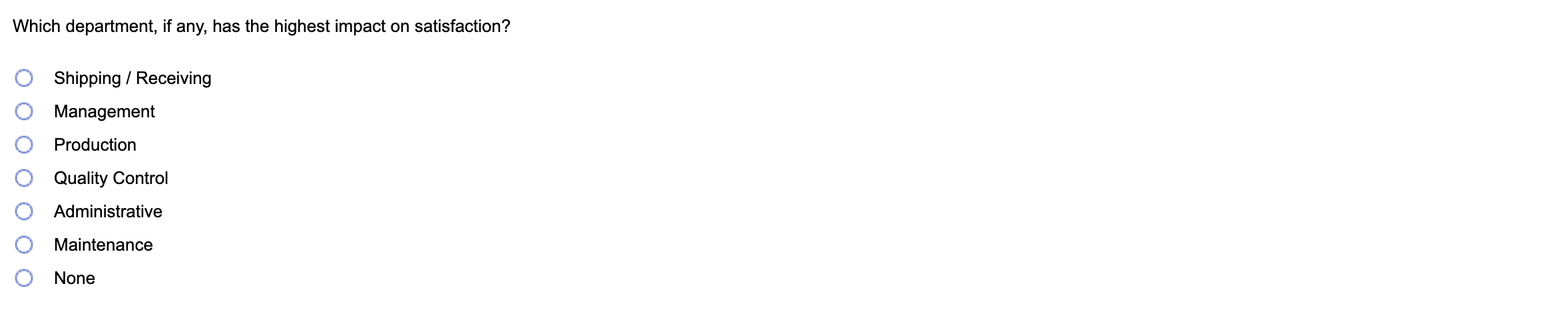 a function of years of service and department that has the largest