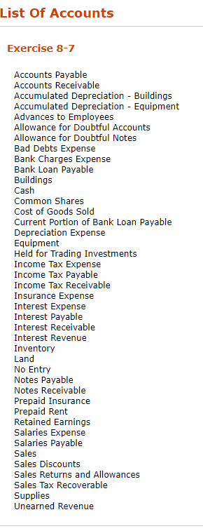 Corp. has the following selected transactions for notes receivable. Nov. 1 Lent
