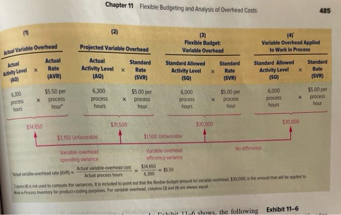 the two examples provided. thank you! ME Gran Problems All applicable Problems