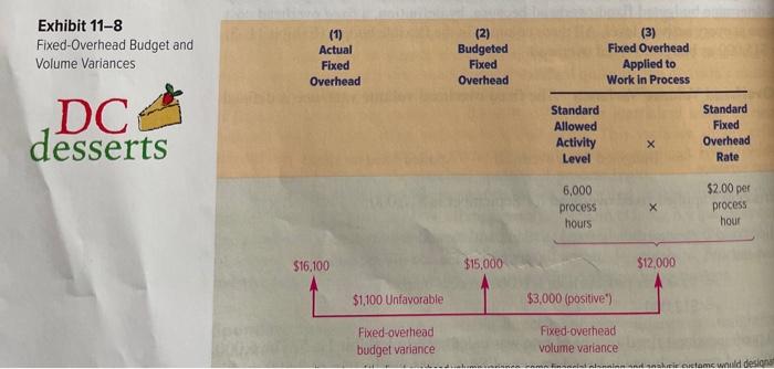 are available in Connect. connect Calgary Paper Company produces paper for photocopiers.