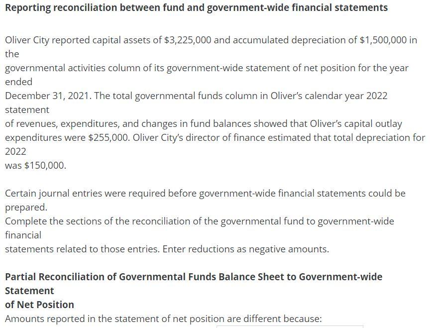 Drop Down Selection: Amortization Are economic resources Are financial resources Are
