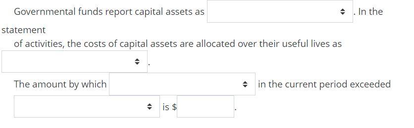 not economic resources Are not financial resources Are not reported Are reported