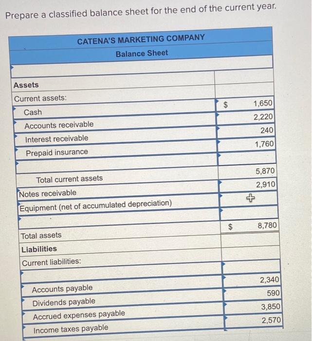 correct ! Catena's Marketing Company has the following adjusted trial balance at