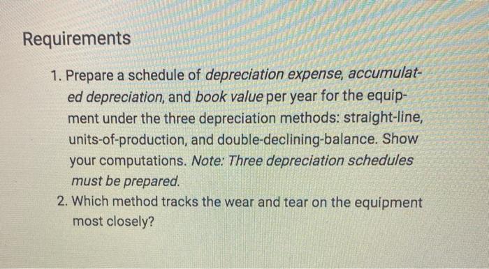 $8,250 Crispy Fried Chicken bought equipment on January 2, 2018, for $33,000.